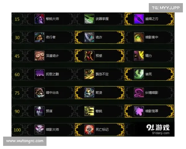 魔兽世界盗贼练级攻略